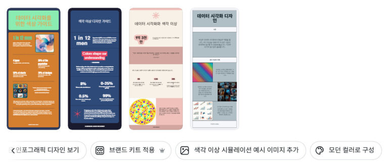 notebooklm를 이용한 강의 내용을 캔바에서 인포그래픽으로 만기