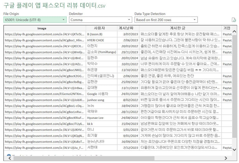 패스오더 앱 고객 리뷰 데이터 