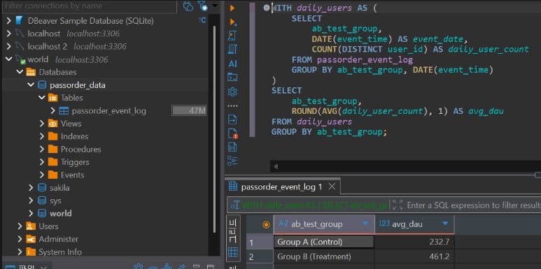 MYSQL 설치한 Dbeaver에서 sQL 쿼리 실행