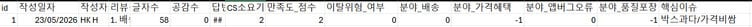 원본 데이터 