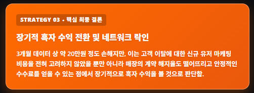 패스오더 손익 분석 대시보드 결과에 대한 비즈니스 전략 제시 