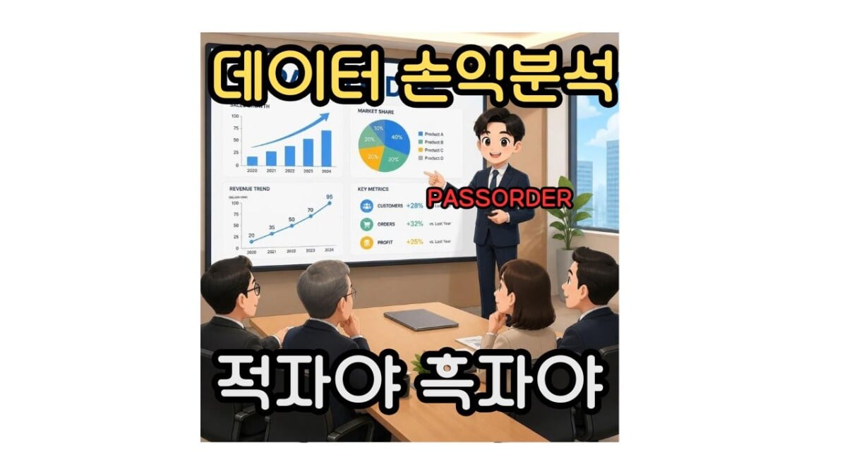 패스오더 손익분석 대시보드